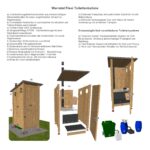 Schematischer Aufbau der Werratal Flexi Kabine + Hinweise und Highlights