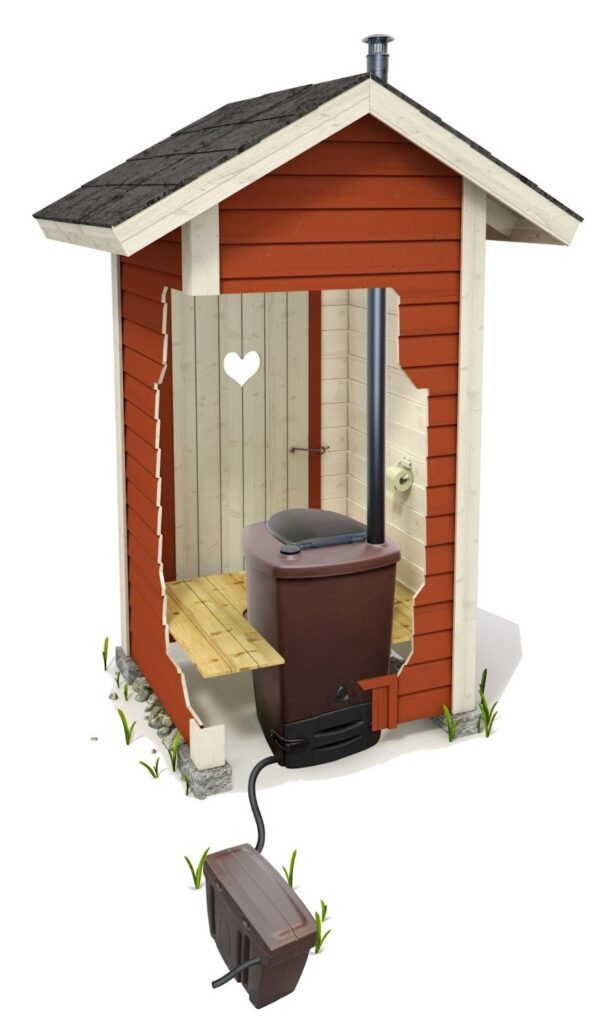 Einbauschema Biolan Maxi mit externer Pumpe