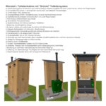 Komposttoilette Werratal L - Schema und Produkthighlights