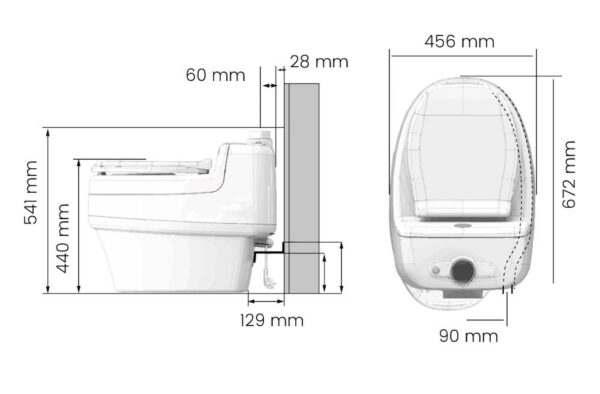 Trenntoilette Separett Villa Maße
