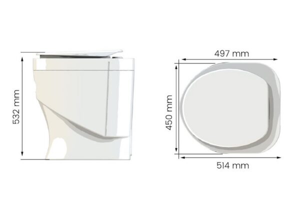 Trockentoilette Sanitoa Maxi Maße